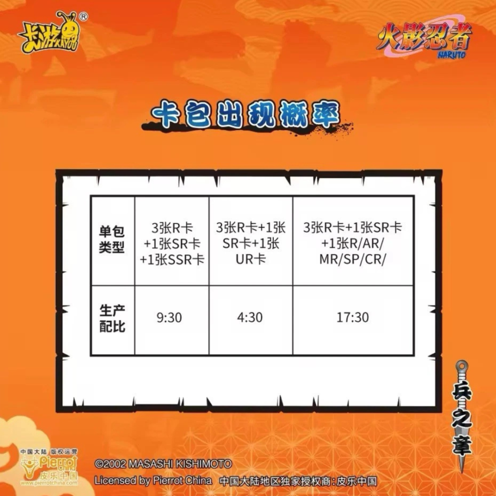 Kayou Naruto Wave 8 Tier 2 Sealed Hobby Box 30 Packets of 5 Cards