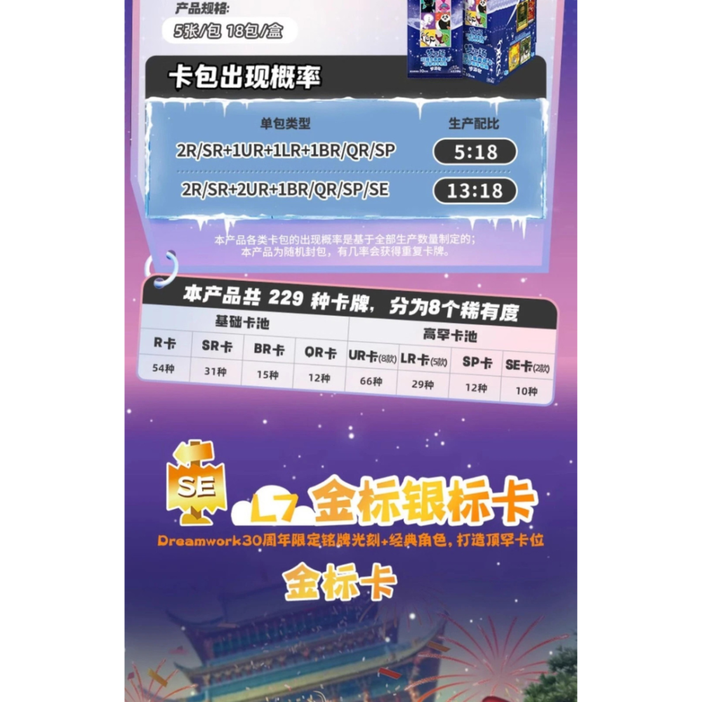 Kayou DreamWorks Anime Collection 30th Anniversary Wave 1 Tier 4 Hobby Box – 18 Sealed Packs (90 Cards) Trading Card TCG